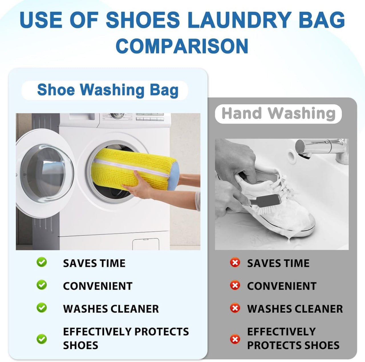 Taptakhub-Shoe Laundry Bags for Sneakers, Reusable Shoe Cleaning Bag for All Shoe Sizes(Laundry shoe bag)